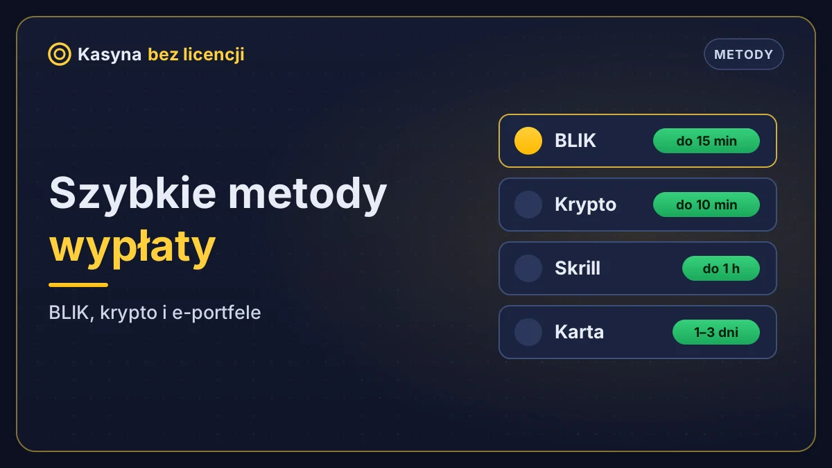 Szybkie metody wypłaty w kasynie – BLIK, krypto, e-portfele